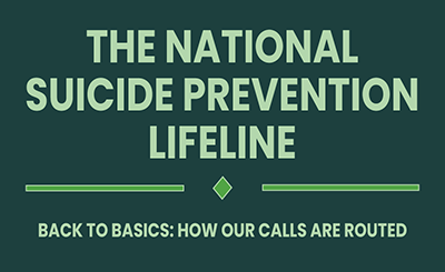 The National Suicide Prevention Lifeline Back to Basics How Our Calls are Routed